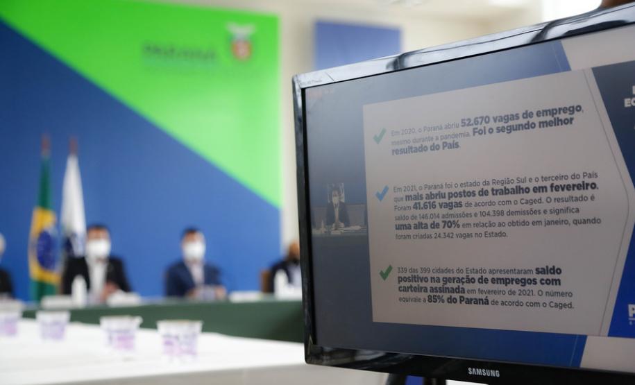 Pacote econômico do Governo estimula setores afetados pela pandemia