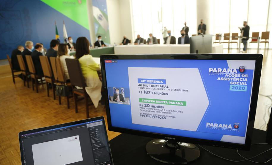 Estado destina R$ 109 milhões para ações sociais voltadas aos mais vulneráveis