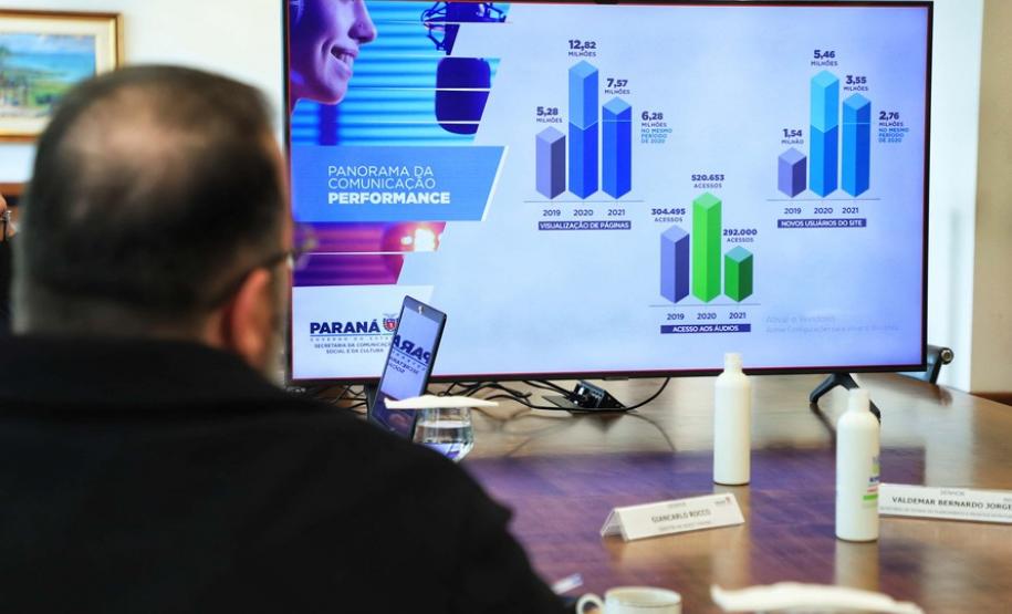 Reunião do Governo com G7 trata de ações para a recuperação econômica