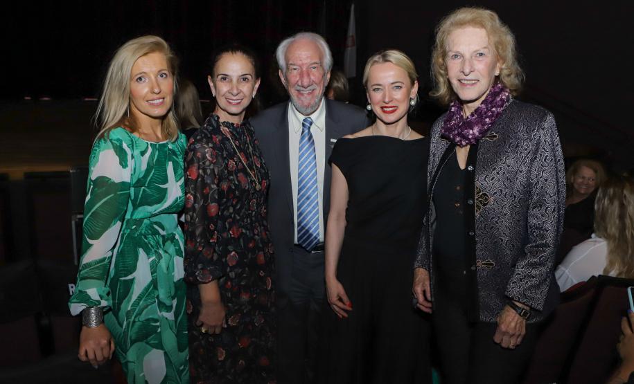 Tradições e cultura: Teatro Guaíra tem apresentação inédita da companhia polonesa Śląsk