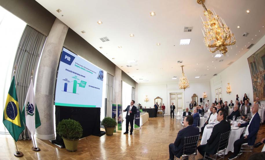 Ratinho Junior apresenta avanços econômicos e sociais do Paraná a empresários