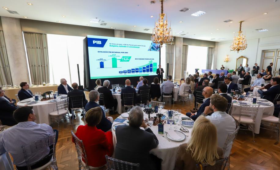 Governador mostra investimentos no Paraná a empresários: R$ 285 bi desde 2019