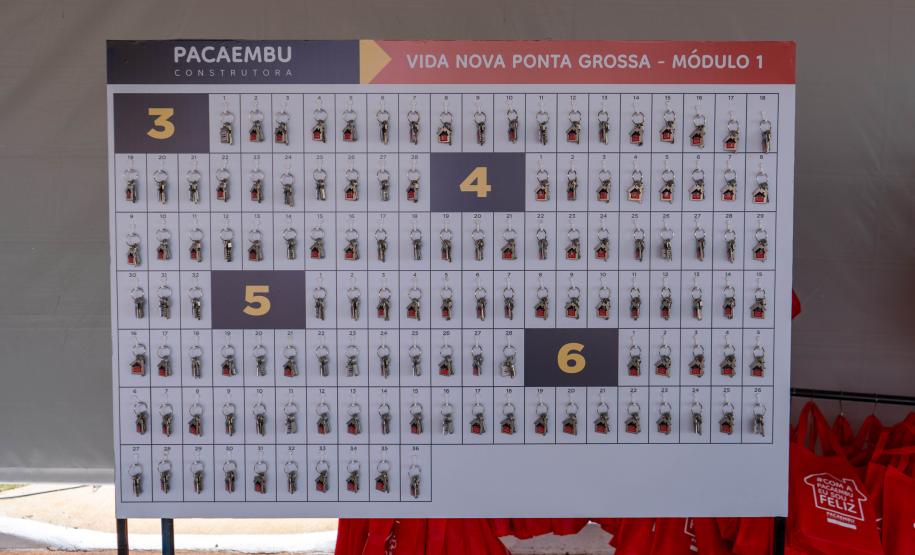 499 famílias de Ponta Grossa recebem chaves da casa própria com apoio do Estado