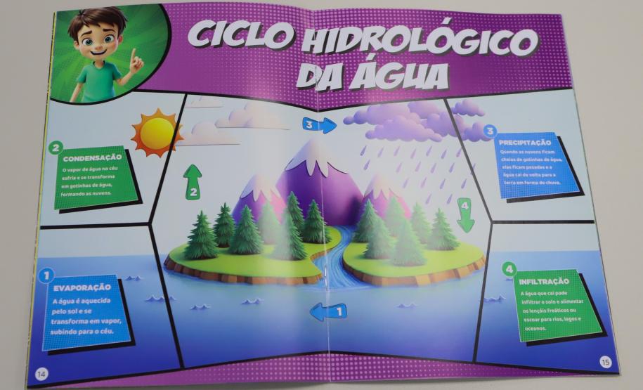 Programa Agepar na Escola vai ensinar alunos do 6º ano sobre papel da agência reguladora