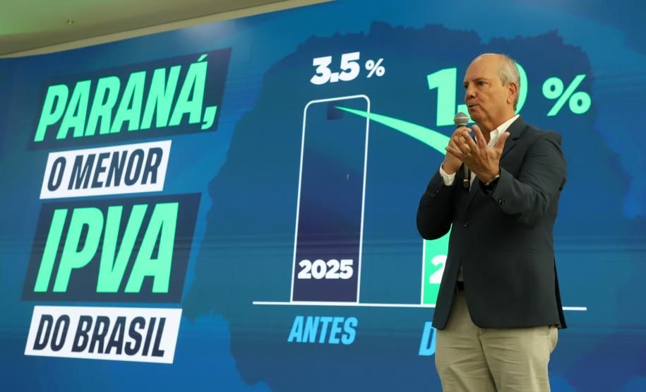 Ratinho Junior sanciona lei que reduz IPVA no Paraná e garante menor alíquota do Brasil
