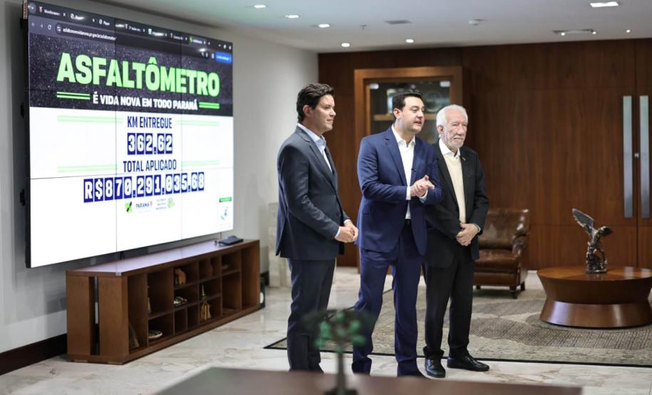 Governo lança Asfaltômetro para população acompanhar obras do Asfalto Novo, Vida Nova