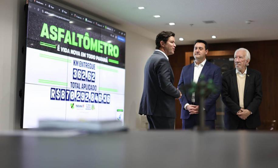 Governo lança Asfaltômetro para população acompanhar obras do Asfalto Novo, Vida Nova