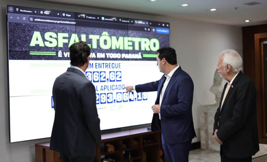 Governo lança Asfaltômetro para população acompanhar obras do Asfalto Novo, Vida Nova