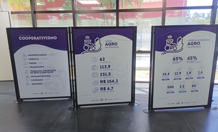 Arquivo Público do Paraná inaugura exposição valorizando a história do cooperativismo