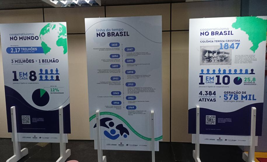 Arquivo Público do Paraná inaugura exposição valorizando a história do cooperativismo