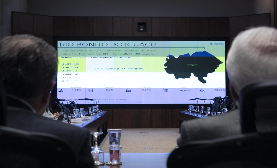 Estado prepara plano de retomada econômica para Rio Bonito do Iguaçu após tornado