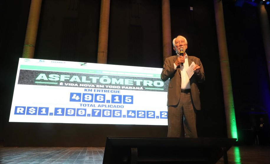 Paraná capacita mais de 800 pessoas para ampliar transparência em obras de pavimentação