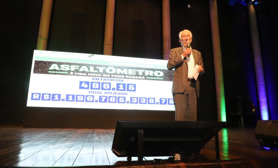 Paraná capacita mais de 800 pessoas para ampliar transparência em obras de pavimentação