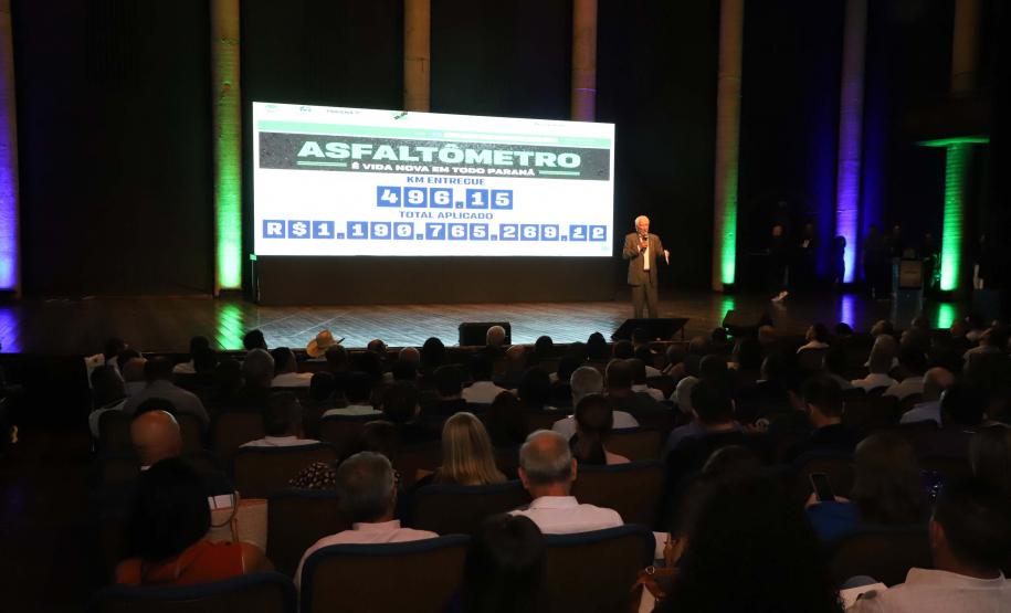 Paraná capacita mais de 800 pessoas para ampliar transparência em obras de pavimentação