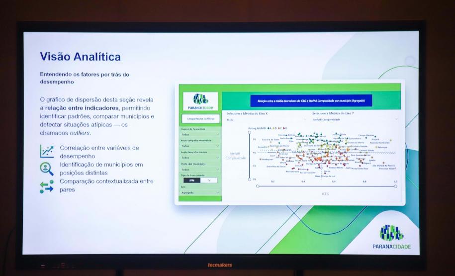 Novo índice reconhece desempenho de cidades do Paraná em projetos financiados